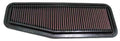 Premium 33-2216 Series